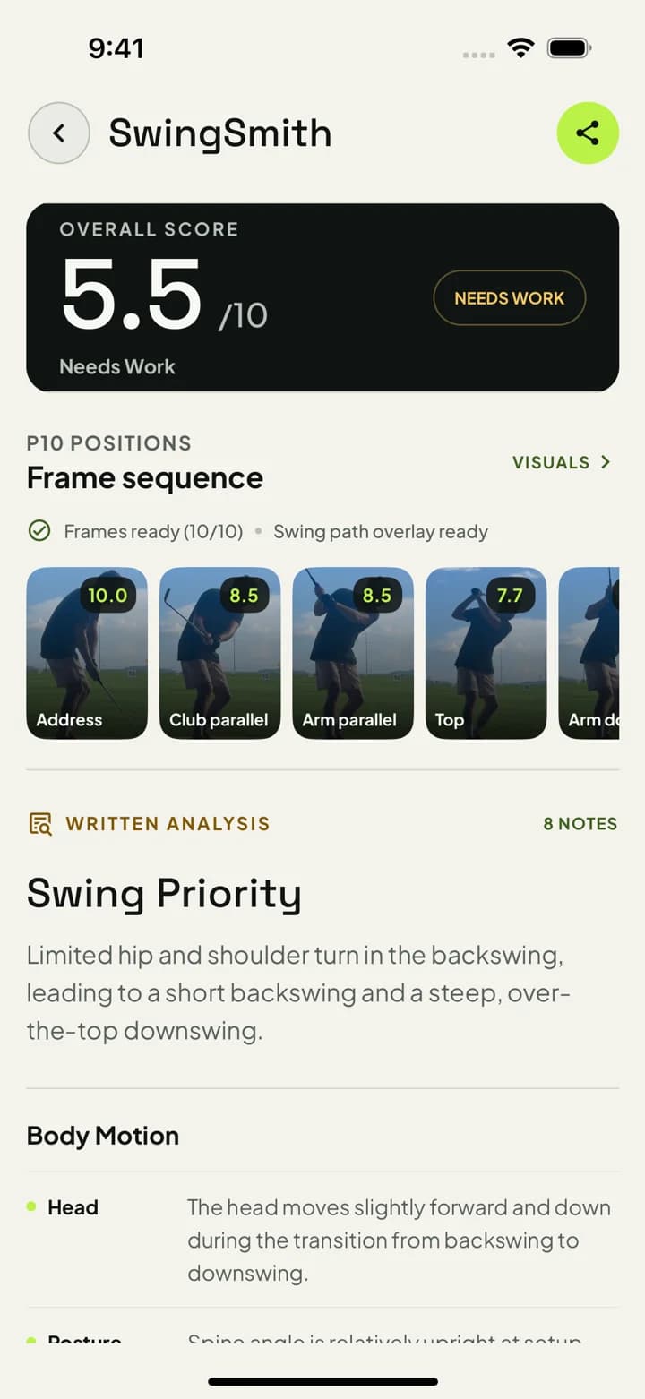 Full SwingSmith analysis screen showing the 5.5 score, P1–P10 position carousel, written swing priority and body-motion feedback.