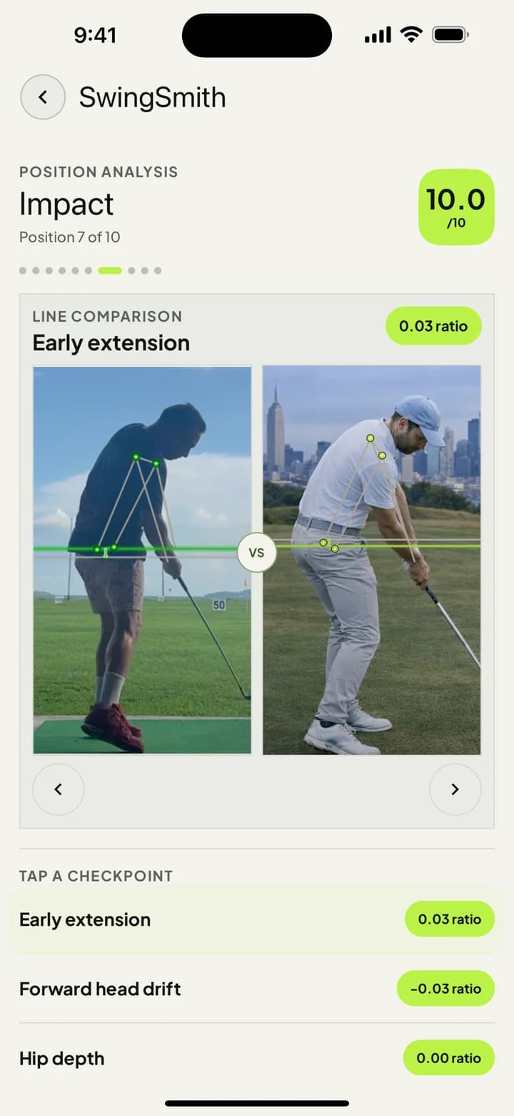 Current light SwingSmith early-extension comparison with measured reference lines on the golfer and model.
